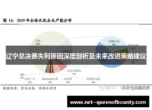 辽宁总决赛失利原因深度剖析及未来改进策略建议