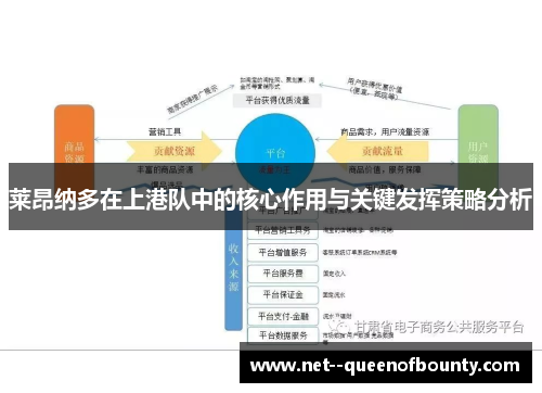 莱昂纳多在上港队中的核心作用与关键发挥策略分析 莱昂纳多在上港队中的核心作用与关键发挥策略分析