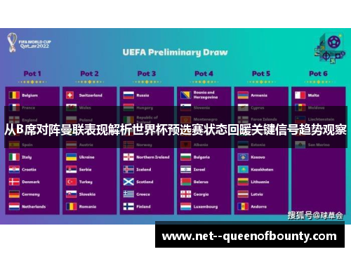 从B席对阵曼联表现解析世界杯预选赛状态回暖关键信号趋势观察