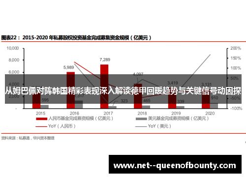 从姆巴佩对阵韩国精彩表现深入解读德甲回暖趋势与关键信号动因探