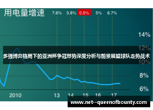 多强博弈格局下的亚洲杯争冠形势深度分析与前景展望球队走势战术