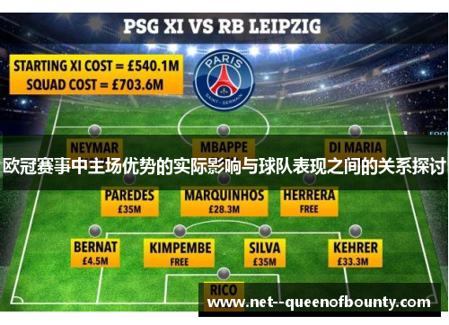 欧冠赛事中主场优势的实际影响与球队表现之间的关系探讨