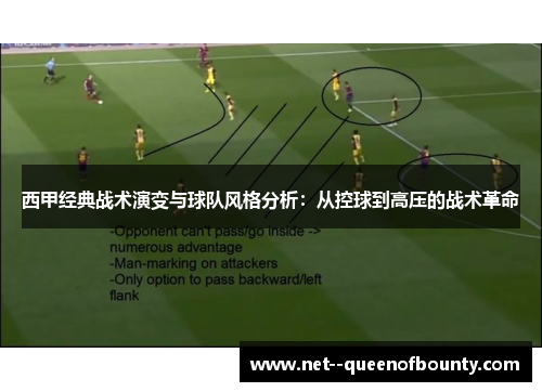 西甲经典战术演变与球队风格分析：从控球到高压的战术革命