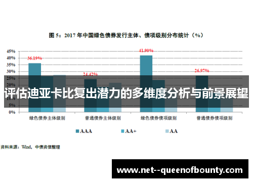 评估迪亚卡比复出潜力的多维度分析与前景展望