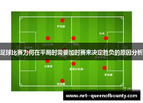 足球比赛为何在平局时需要加时赛来决定胜负的原因分析