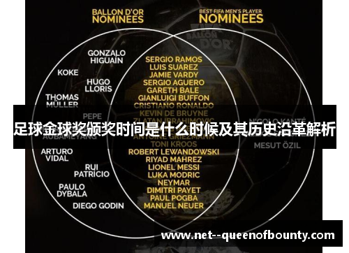 足球金球奖颁奖时间是什么时候及其历史沿革解析