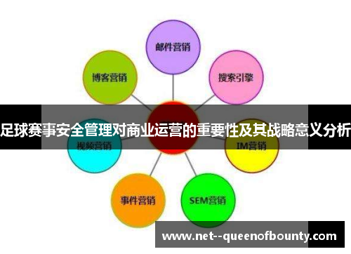 足球赛事安全管理对商业运营的重要性及其战略意义分析 足球赛事安全管理对商业运营的重要性及其战略意义分析