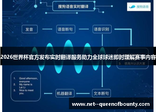 2026世界杯官方发布实时翻译服务助力全球球迷即时理解赛事内容 2026世界杯官方发布实时翻译服务助力全球球迷即时理解赛事内容