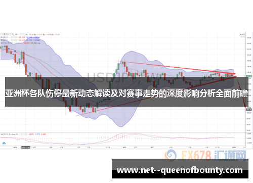 亚洲杯各队伤停最新动态解读及对赛事走势的深度影响分析全面前瞻