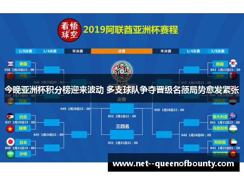 今晚亚洲杯积分榜迎来波动 多支球队争夺晋级名额局势愈发紧张