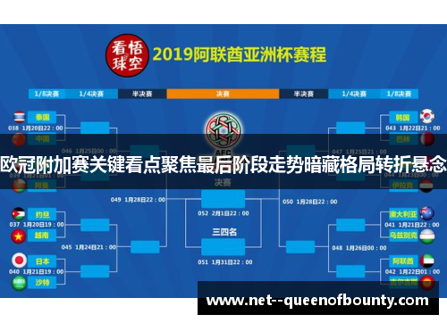 欧冠附加赛关键看点聚焦最后阶段走势暗藏格局转折悬念